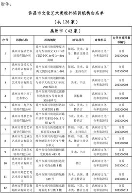 白名單公布！許昌126家文化藝術(shù)類(lèi)校外培訓(xùn)機(jī)構(gòu)取得辦學(xué)資質(zhì)